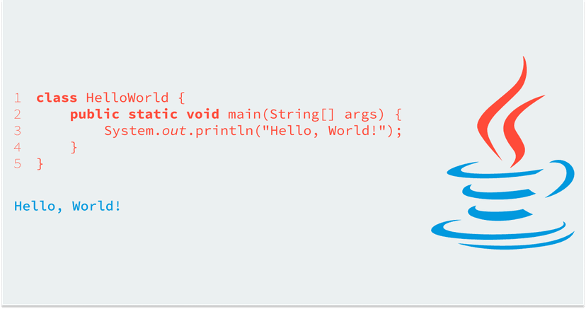 Java Tutorial