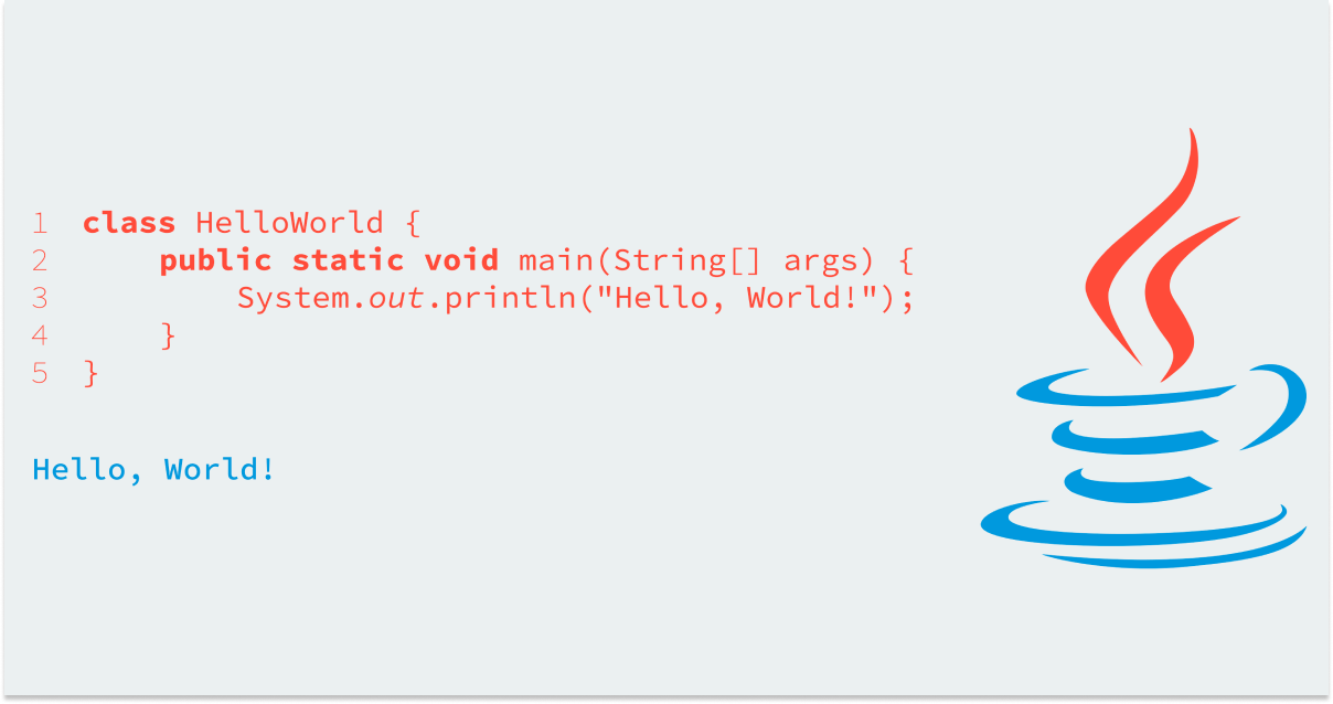 Java Tutorial
